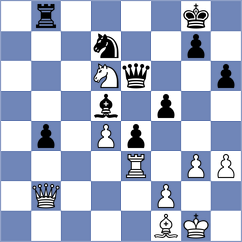 Tokman - Harsh (chess.com INT, 2023)