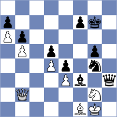 Nazari - Neelotpal (chess.com INT, 2024)