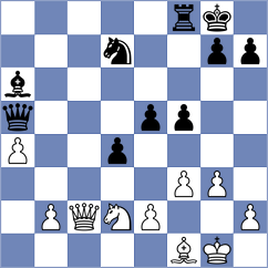 Zia - Kezin (Chess.com INT, 2020)