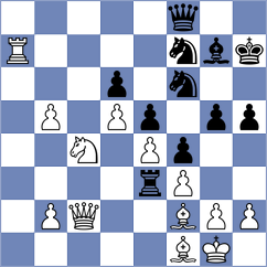 Mitkov - Dimitrievski (Skopje, 2007)