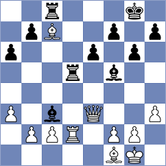 Klymchuk - Smieszek (chess.com INT, 2024)