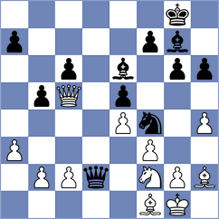 Arakelyan - Gholami Orimi (chess.com INT, 2025)