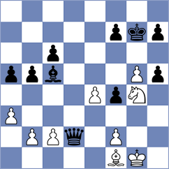 Skaric - Bjelobrk (chess.com INT, 2023)