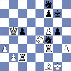 Bogaudinov - Kim (chess.com INT, 2025)