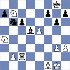 Schmidt - Gubajdullin (chess.com INT, 2024)