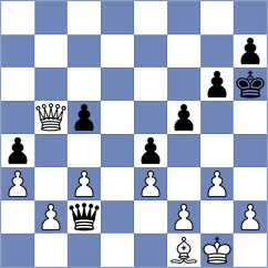 D'Arruda - Nithyalakshmi (chess.com INT, 2025)
