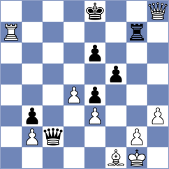 Chandra - Mehta (Tornelo INT, 2021)
