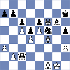 Chayka - Vanek (chess.com INT, 2024)