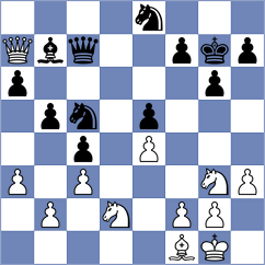 Gossmann - Fischer (Griesheim, 2002)