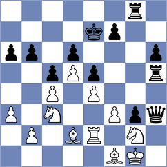 Tereshchenko - Alekhine (St Petersburg, 1909)