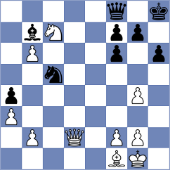 Goncharov - Skurikhin (chess.com INT, 2021)