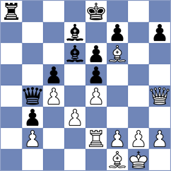 Priyadharshan - Quintiliano Pinto (Chess.com INT, 2017)