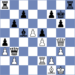 Piliczewski - Novoselski (chess.com INT, 2024)