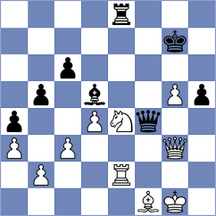 Rozman - Gonzalez Castillo (chess.com INT, 2024)