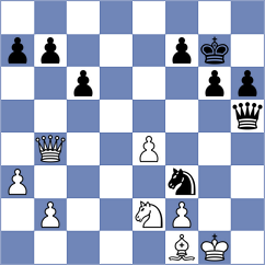 Pavlik - Stencel (Czech Republic, 2005)