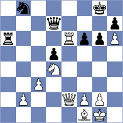 Gostev - Aaradhya Das (chess.com INT, 2025)