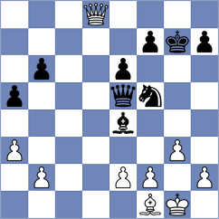 Sankalp - Idani (chess.com INT, 2024)