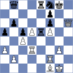 Meskenas - Gruca (chess.com INT, 2024)