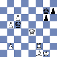 Rychkov - Krstulovic (chess.com INT, 2022)