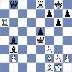 Nepomniachtchi - Topalov (Zagreb CRO, 2022)
