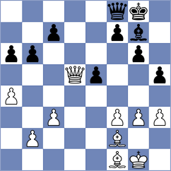 Korchmar - Jesse (chess.com INT, 2022)