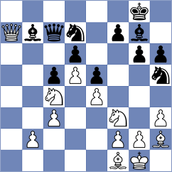 Pakleza - Rottenwohrer Suarez (chess.com INT, 2023)