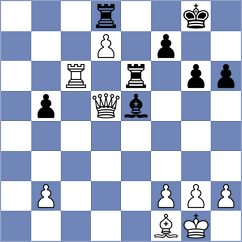 Dyachuk - Topuz (chess.com INT, 2025)