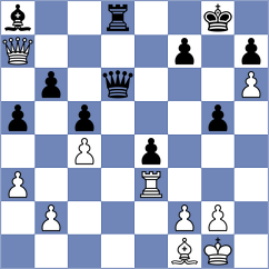 Volkov - Otdelnov (chess.com INT, 2025)