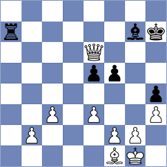 Arnold - Arabidze (chess.com INT, 2024)