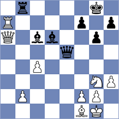 Casiguran - Romero Ruscalleda (chess.com INT, 2025)