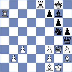 Yezhel - Klepikov (chess.com INT, 2024)