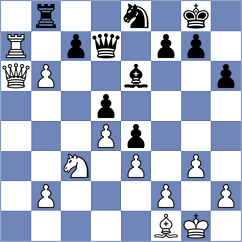 Anand - Kollars (Caleta, 2016)