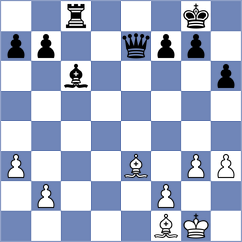 Pace - Bouget (chess.com INT, 2023)