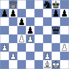 Djukic - Rodshtein (Cappelle la Grande, 2013)