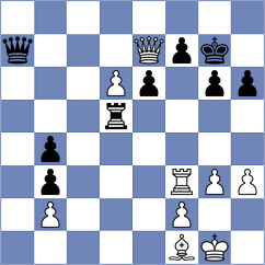 Maghsoodloo - Salinas Herrera (chess.com INT, 2025)