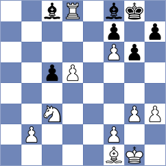 Kozlov - Hobaica (chess.com INT, 2024)