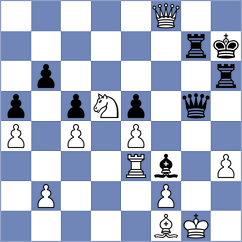 Morlett Ovalle - Gonzalez Zamora (Mexico City MEX, 2025)