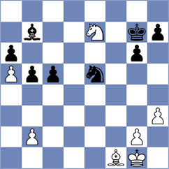 Melikhov - Cu Hor (chess.com INT, 2023)