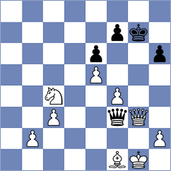 Piesik - Korchynskyi (chess.com INT, 2025)