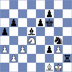Kaganskiy - Rodrigues (chess.com INT, 2023)