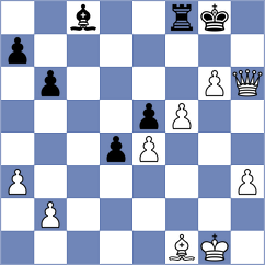 Baskakov - Fantinel (chess.com INT, 2025)