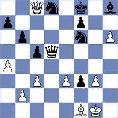 Zhang - Jiang (Dongtai CHN, 2025)