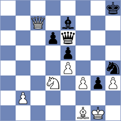 Sroczynski - Rustamov (chess.com INT, 2024)