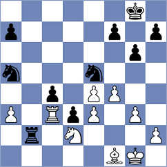 Isajevsky - Sjugirov (Chess.com INT, 2021)