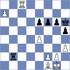 Pham Le Thao Nguyen - Gattani (chess.com INT, 2025)