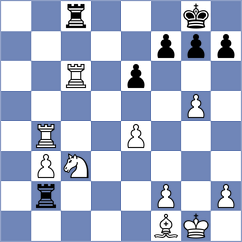 Kurmangaliyeva - Ananya Raman (Al Ain UAE, 2025)