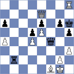 Bolat - Jimenez Fernandez (chess.com INT, 2024)