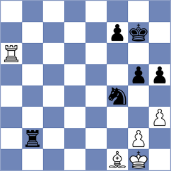 Viskelis - Braun (chess.com INT, 2024)