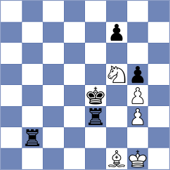 Tworuszka - Kushko (chess.com INT, 2024)