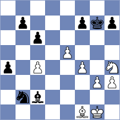 Quirke - Goncalves (chess.com INT, 2024)
